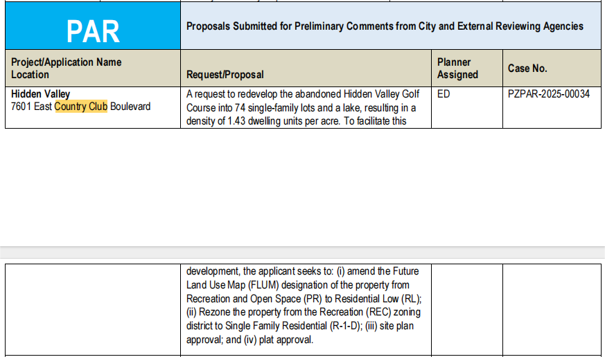 Screenshot of City of Boca Raton July 2025 Projects in Review showing rezoning application by Toll Brothers for 74 homes on the former Hidden Valley Golf Course